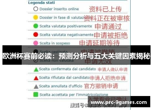 欧洲杯赛前必读:预测分析与五大关键因素揭秘 欧洲杯赛前必读:预测分析与五大关键因素揭秘