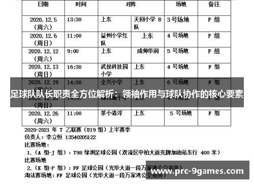 足球队队长职责全方位解析:领袖作用与球队协作的核心要素 足球队队长职责全方位解析:领袖作用与球队协作的核心要素