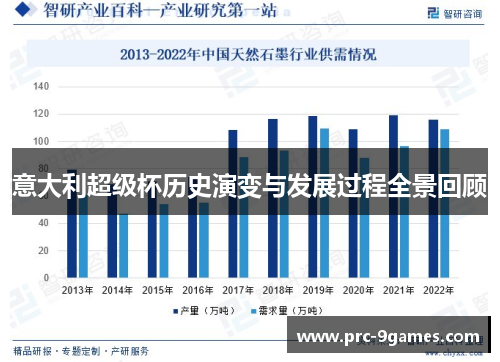 意大利超级杯历史演变与发展过程全景回顾 意大利超级杯历史演变与发展过程全景回顾