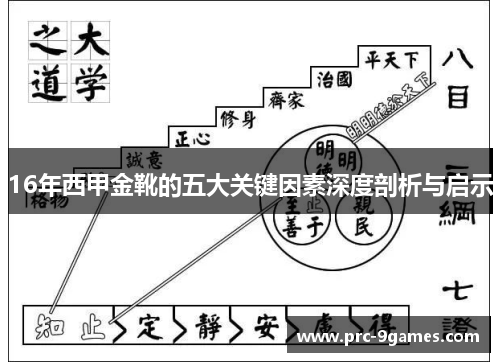16年西甲金靴的五大关键因素深度剖析与启示 16年西甲金靴的五大关键因素深度剖析与启示