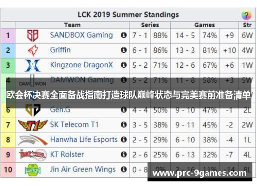 欧会杯决赛全面备战指南打造球队巅峰状态与完美赛前准备清单 欧会杯决赛全面备战指南打造球队巅峰状态与完美赛前准备清单