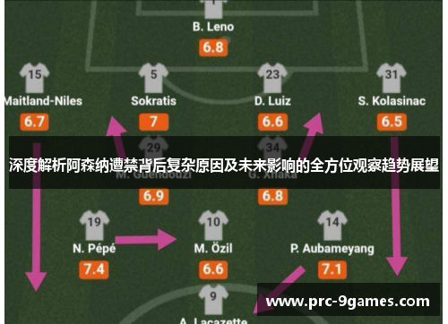 深度解析阿森纳遭禁背后复杂原因及未来影响的全方位观察趋势展望 深度解析阿森纳遭禁背后复杂原因及未来影响的全方位观察趋势展望