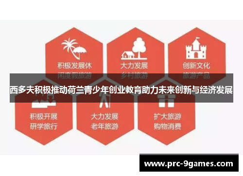 西多夫积极推动荷兰青少年创业教育助力未来创新与经济发展