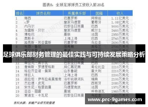 足球俱乐部财务管理的最佳实践与可持续发展策略分析
