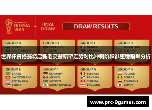 世界杯资格赛将启新老交替赔率走势对比冲刺阶段谁更稳前瞻分析