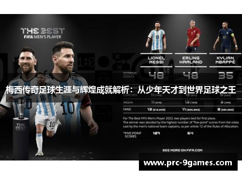 梅西传奇足球生涯与辉煌成就解析：从少年天才到世界足球之王